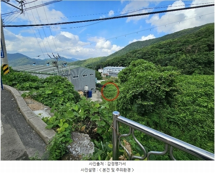 2024타경4656 경상남도 김해시 상동면 우계리 76 농지 경매 이미지