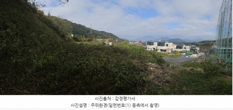 2024타경7174 경상남도 김해시 생림면 나전리 27-8 대지 경매 이미지