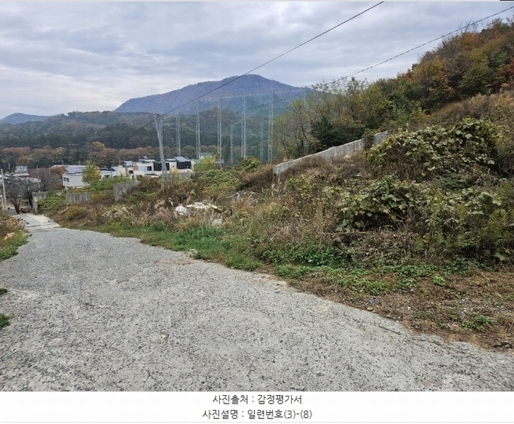 2024타경7174 경상남도 김해시 생림면 나전리 27-8 대지 경매 이미지