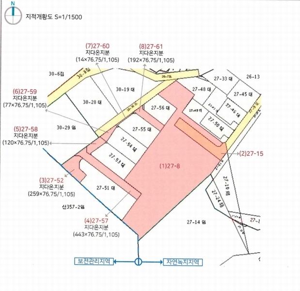 2024타경7174 경상남도 김해시 생림면 나전리 27-8 대지 경매 이미지