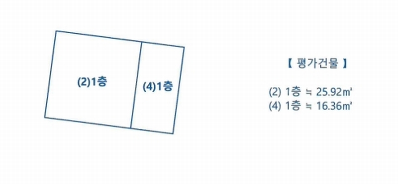 2024타경102994 경상남도 김해시 대성동 484-25 다가구(원룸등) 경매 이미지