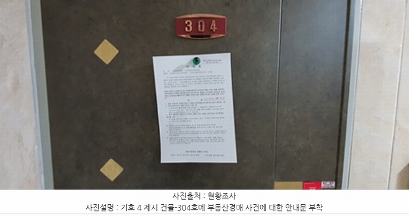 2024타경102994 경상남도 김해시 대성동 484-25 다가구(원룸등) 경매 이미지
