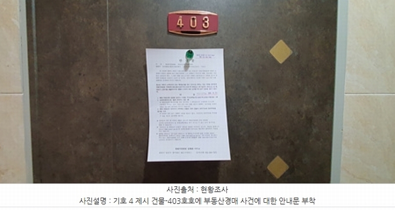2024타경102994 경상남도 김해시 대성동 484-25 다가구(원룸등) 경매 이미지