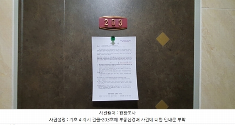 2024타경102994 경상남도 김해시 대성동 484-25 다가구(원룸등) 경매 이미지