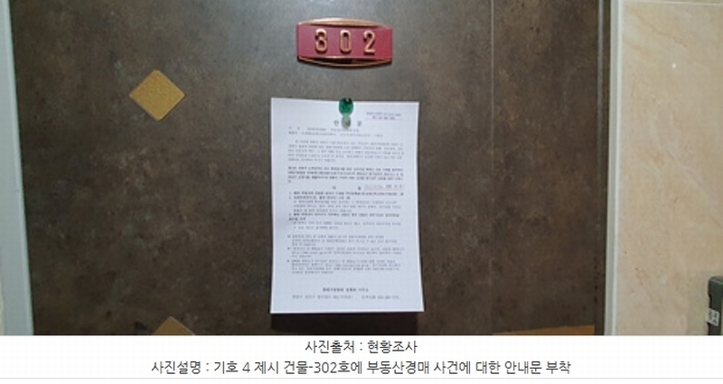 2024타경102994 경상남도 김해시 대성동 484-25 다가구(원룸등) 경매 이미지