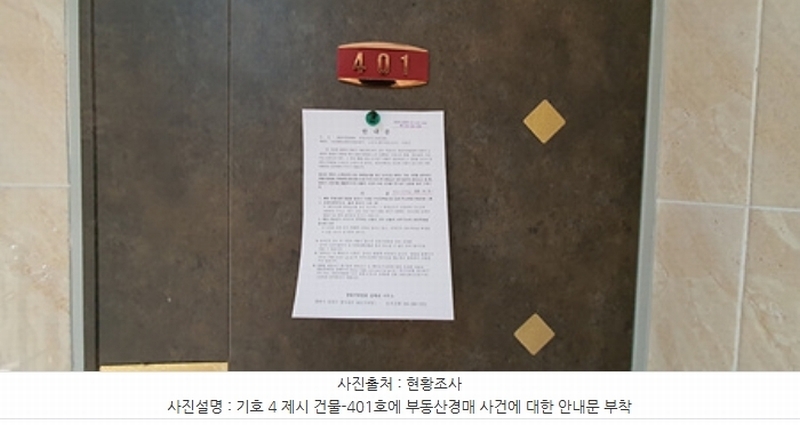2024타경102994 경상남도 김해시 대성동 484-25 다가구(원룸등) 경매 이미지