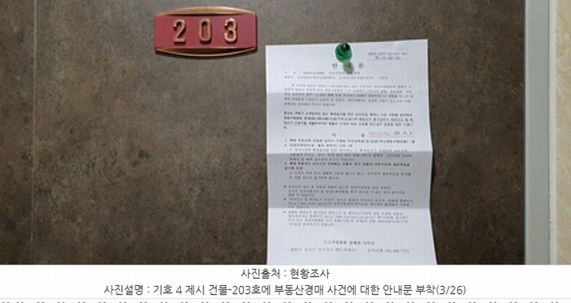 2024타경102994 경상남도 김해시 대성동 484-25 다가구(원룸등) 경매 이미지