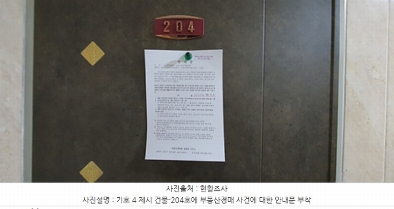 2024타경102994 경상남도 김해시 대성동 484-25 다가구(원룸등) 경매 이미지
