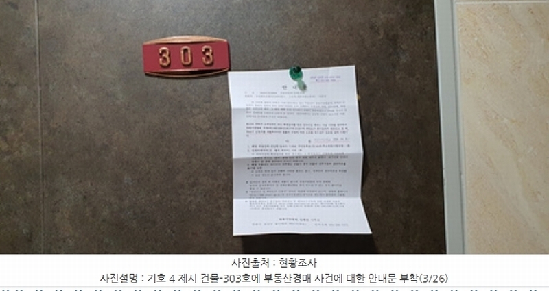 2024타경102994 경상남도 김해시 대성동 484-25 다가구(원룸등) 경매 이미지