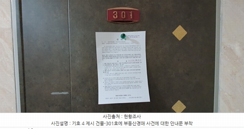 2024타경102994 경상남도 김해시 대성동 484-25 다가구(원룸등) 경매 이미지