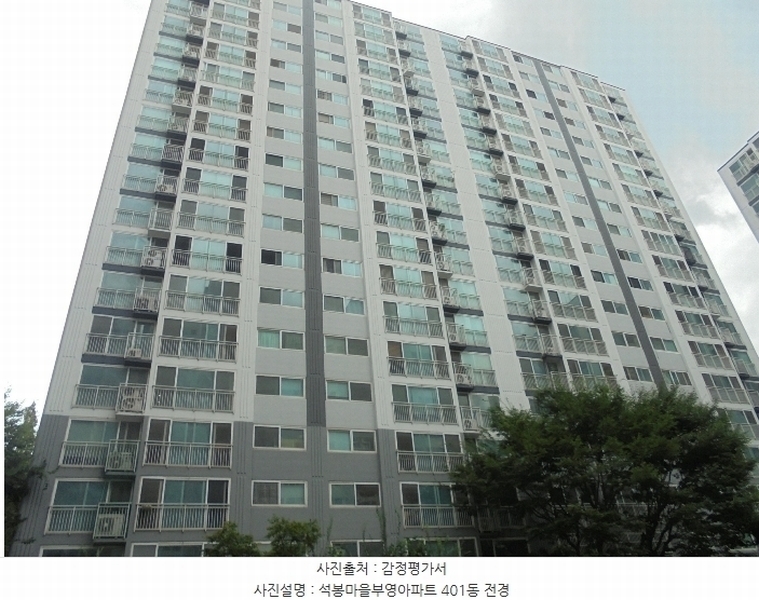 2024타경111561 경상남도 김해시 능동로 117, 석봉마을부영아파트 401동 8층 804호 아파트[공급30평형] 경매 이미지