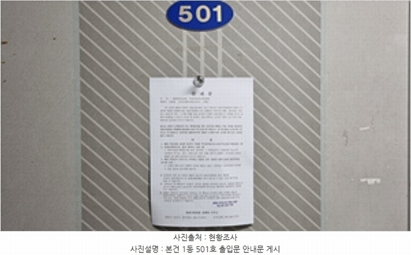 2024타경111745 경상남도 창원시 의창구 읍성로117번길 8경상남도 창원시 의창구 읍성로11○○○○, 펌스빌 5층 501호펌스빌 5○○ 오피스텔[계약11평형] 경매 이미지