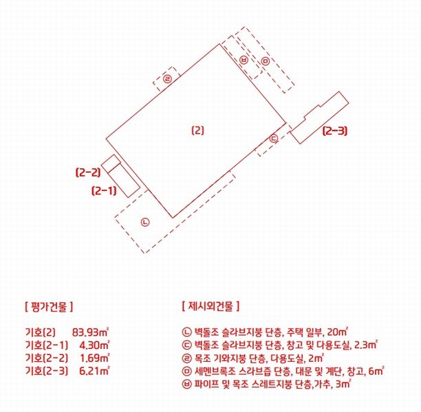 2024타경112731 경상남도 창원시 진해구 이동 581-3 주택 경매 이미지