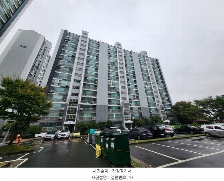 2024타경114485 경상남도 김해시 부곡동 1169 아파트[공급23평형] 경매 이미지