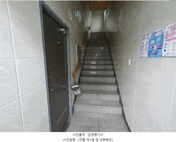 2025타경11081 경상남도 김해시 내덕동 231-2 근린주택 경매 이미지