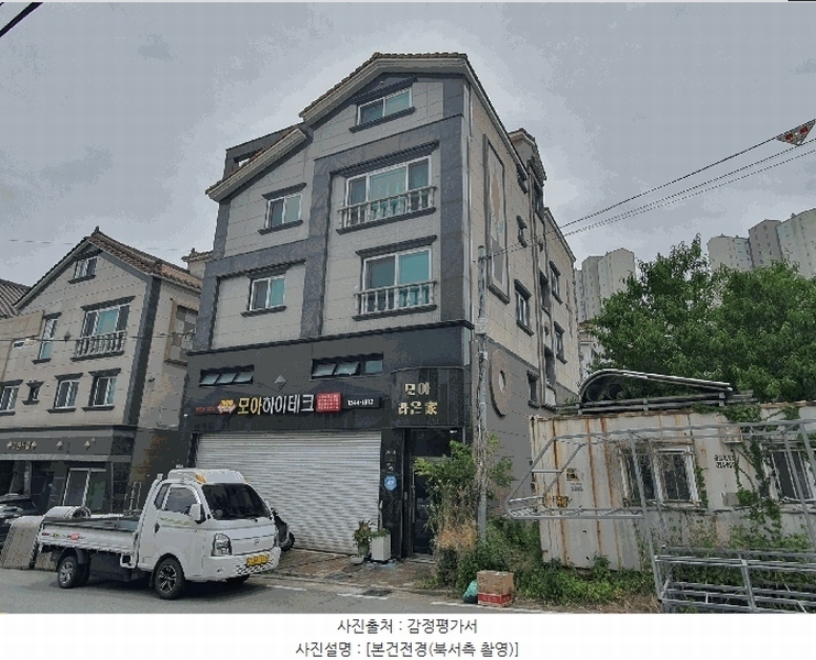 2025타경11081 경상남도 김해시 내덕동 231-2 근린주택 경매 이미지