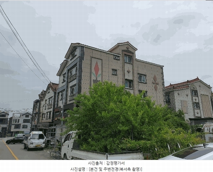 2025타경11081 경상남도 김해시 내덕동 231-2 근린주택 경매 이미지