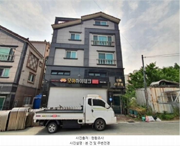 2025타경11081 경상남도 김해시 내덕동 231-2 근린주택 경매 이미지