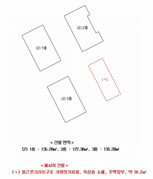 2025타경11081 경상남도 김해시 내덕동 231-2 근린주택 경매 이미지