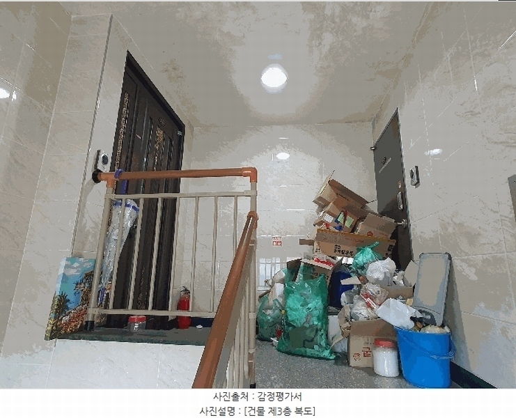 2025타경11081 경상남도 김해시 내덕동 231-2 근린주택 경매 이미지