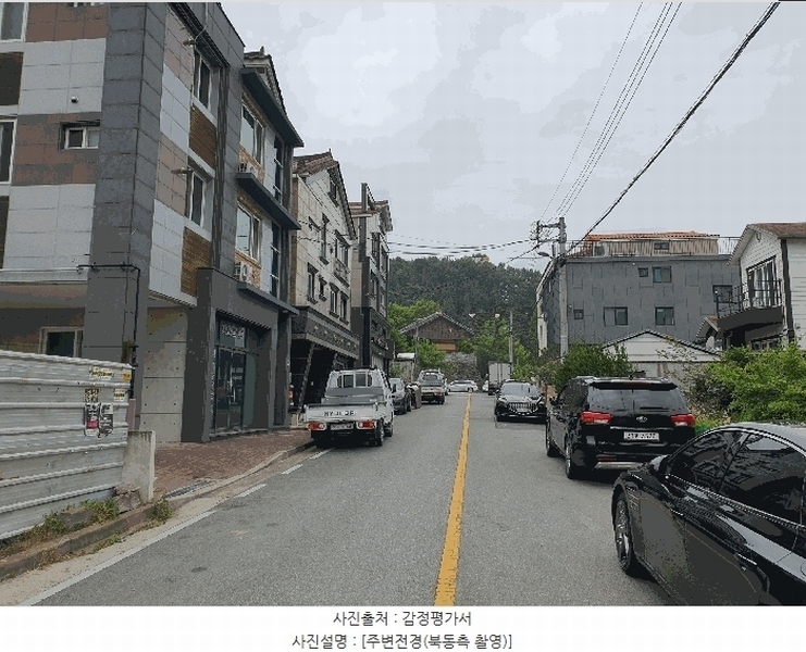 2025타경11081 경상남도 김해시 내덕동 231-2 근린주택 경매 이미지