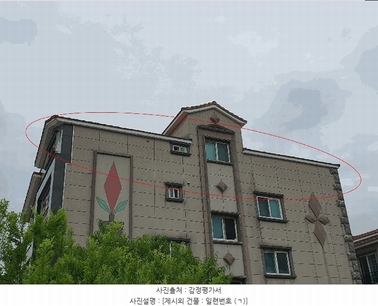 2025타경11081 경상남도 김해시 내덕동 231-2 근린주택 경매 이미지