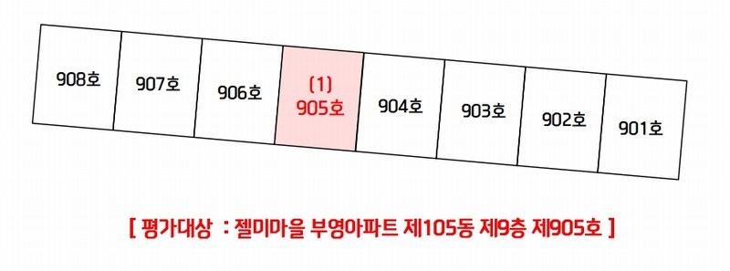 2025타경11744 경상남도 김해시 번화2로 90, 젤미마을부영아파트 105동 9층 905호 아파트[공급20평형] 경매 이미지