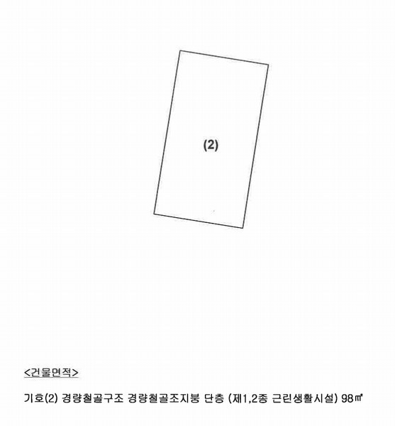 2024타경4069 경상남도 김해시 대동면 조눌리 144-8 근린시설 경매 이미지
