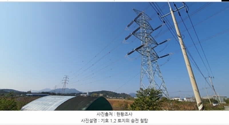 2024타경7242 경상남도 김해시 진영읍 좌곤리 262-13 농지 경매 이미지