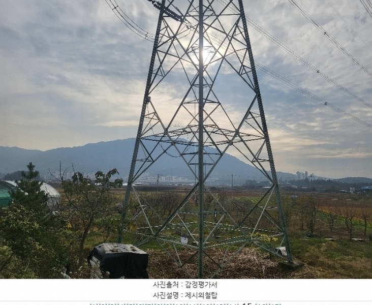 2024타경7242 경상남도 김해시 진영읍 좌곤리 262-13 농지 경매 이미지