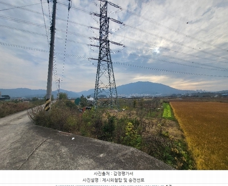 2024타경7242 경상남도 김해시 진영읍 좌곤리 262-13 농지 경매 이미지