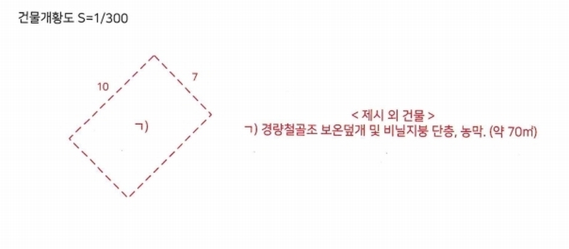 2024타경7242 경상남도 김해시 진영읍 좌곤리 262-13 농지 경매 이미지