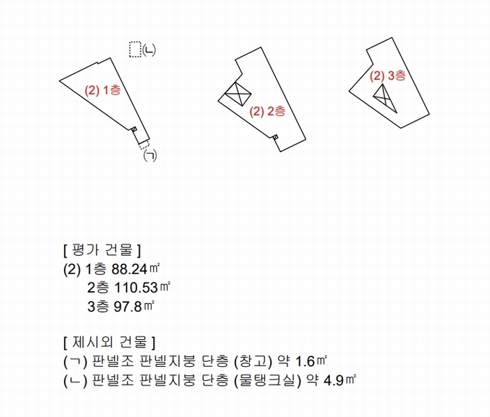 2024타경7785 경상남도 창원시 진해구 장천동 108-6 근린시설 경매 이미지
