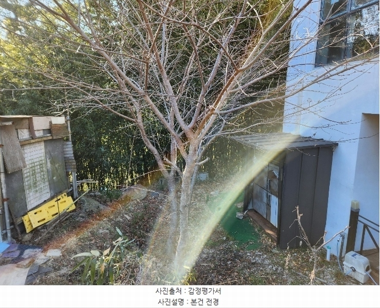 2024타경7785 경상남도 창원시 진해구 장천동 108-6 근린시설 경매 이미지