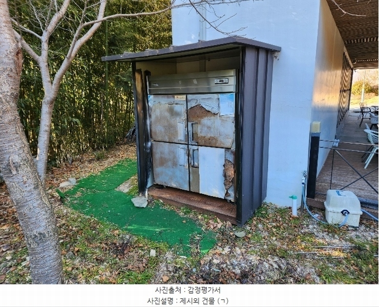 2024타경7785 경상남도 창원시 진해구 장천동 108-6 근린시설 경매 이미지