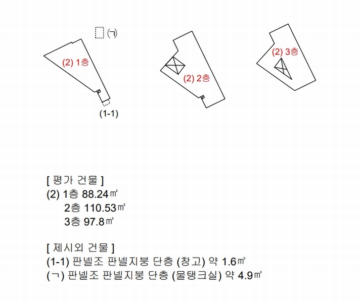 2024타경7785 경상남도 창원시 진해구 장천동 108-6 근린시설 경매 이미지