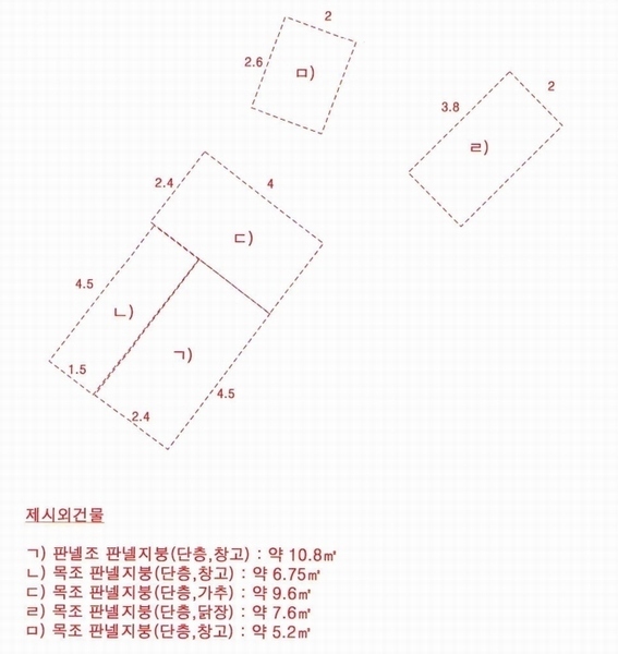 2024타경112526 경상남도 창원시 성산구 완암동 322 농지 경매 이미지
