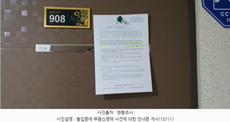 2024타경113079 경상남도 김해시 가야로 178, 블루시티2 9층 908호 오피스텔[계약20평형] 경매 이미지