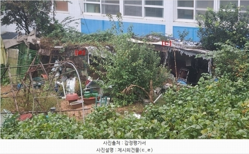 2024타경113529 경상남도 김해시 동상동 702-1 농지 경매 이미지