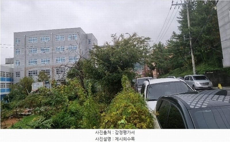2024타경113529 경상남도 김해시 동상동 702-1 농지 경매 이미지