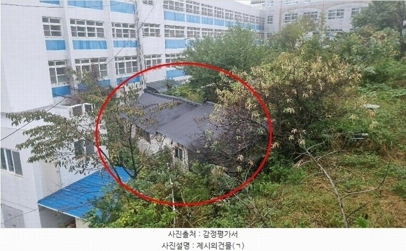 2024타경113529 경상남도 김해시 동상동 702-1 농지 경매 이미지