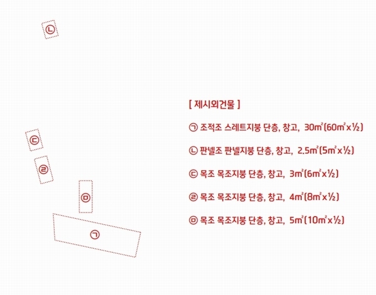 2024타경113529 경상남도 김해시 동상동 702-1 농지 경매 이미지