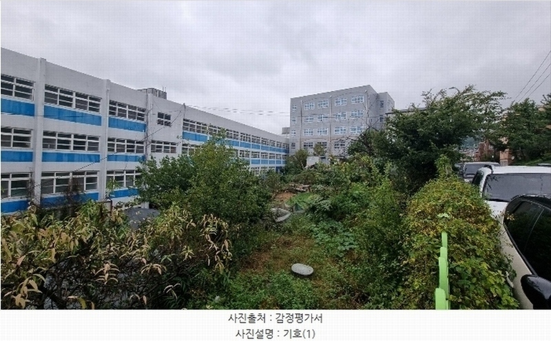 2024타경113529 경상남도 김해시 동상동 702-1 농지 경매 이미지