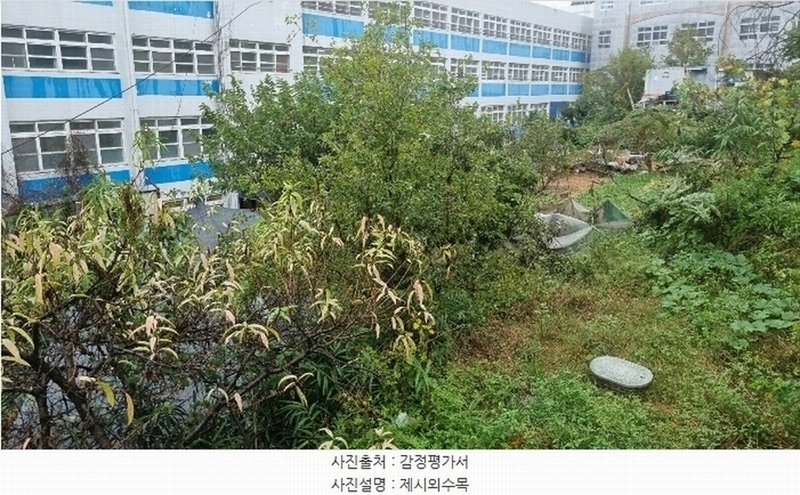 2024타경113529 경상남도 김해시 동상동 702-1 농지 경매 이미지