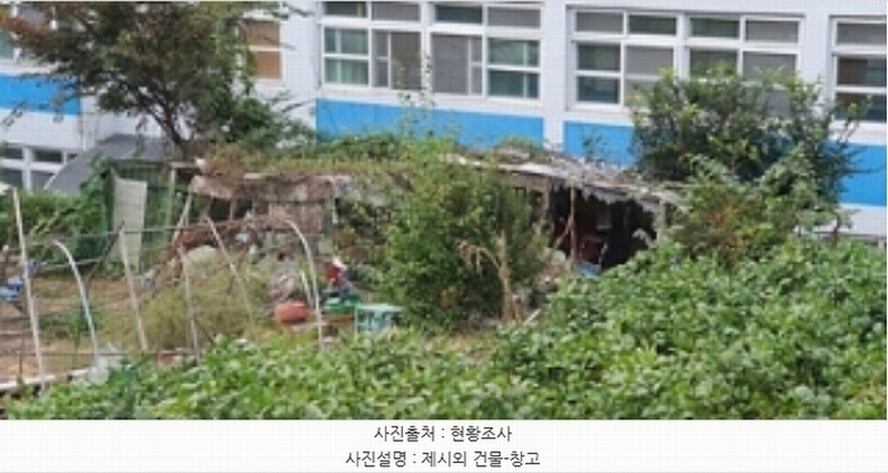 2024타경113529 경상남도 김해시 동상동 702-1 농지 경매 이미지