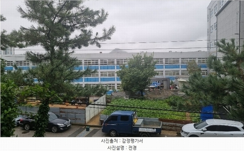 2024타경113529 경상남도 김해시 동상동 702-1 농지 경매 이미지