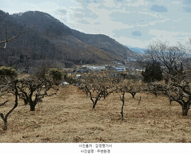 2025타경11047 경상남도 김해시 한림면 금곡리 55 농지 경매 이미지