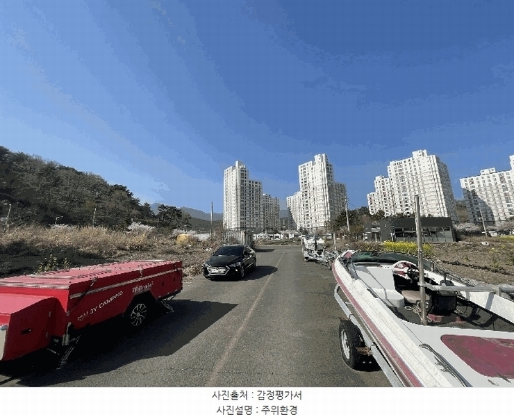 2025타경11277 경상남도 창원시 진해구 제덕동 871-4 대지 경매 이미지