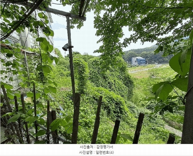 2025타경11566 경상남도 김해시 생림면 나전리 30-4 근린시설 경매 이미지