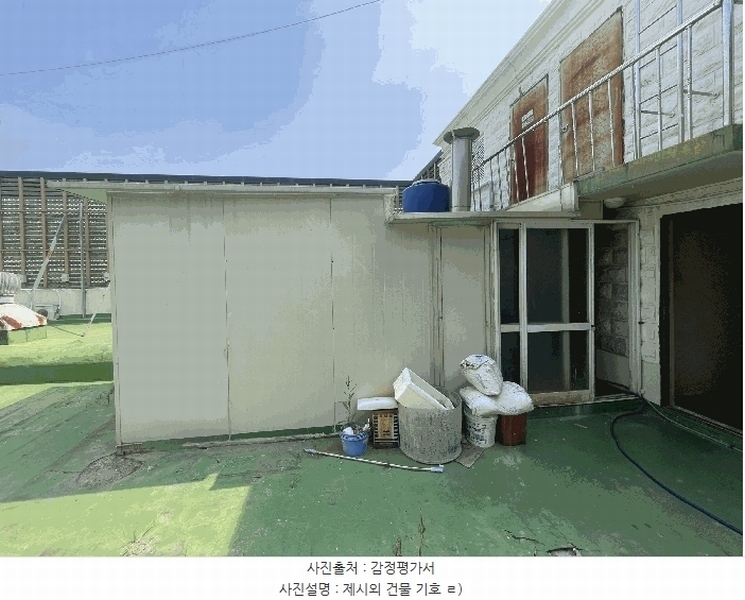 2025타경11611 경상남도 김해시 부원동 849-1 숙박시설 경매 이미지